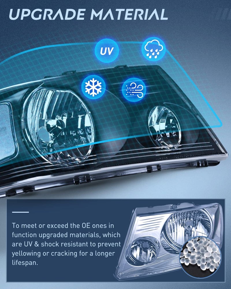 Nilight Headlight Assembly for 2004 2005 2006 2007 2008 Ford F150 Pickup /2006-2008 Lincoln Mark LT Passenger Driver Side Black Housing Clear Reflector Lens Headlamp Replacement - Image 5
