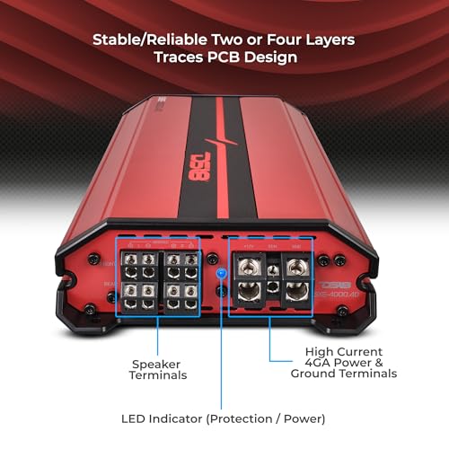 DS18 SXE-4000.4D/RD Car Amplifier Stereo Full-Range Class D 4-Channel 275x4 RMS @4 OHM 4000 Watts - Powerful and Compact Amp for Speakers in Car Audio System - Image 5