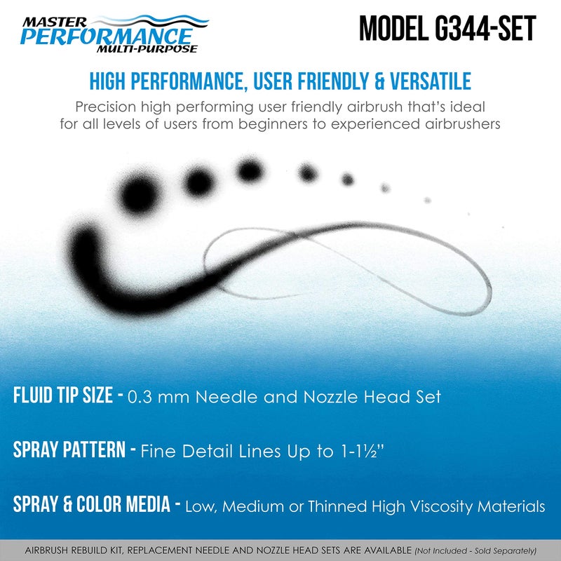 Master Airbrush Model G344 Multi-Purpose Dual-Action Gravity Feed Airbrush with 3 Nozzle Sets (0.2, 0.3 & 0.5mm Needles, Fluid Tips and Air Caps) 1/16 oz. Fluid Cup - User Friendly, Versatile Set Kit - Image 4