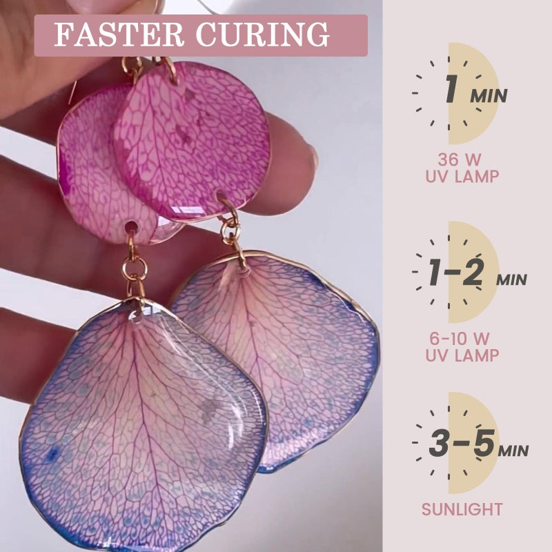 Bsrezn Bsrezn 100g UV Resin Hard, Crystal Clear Premixed Resin for Jewelry Making and Crafting (100g)  - Image 3