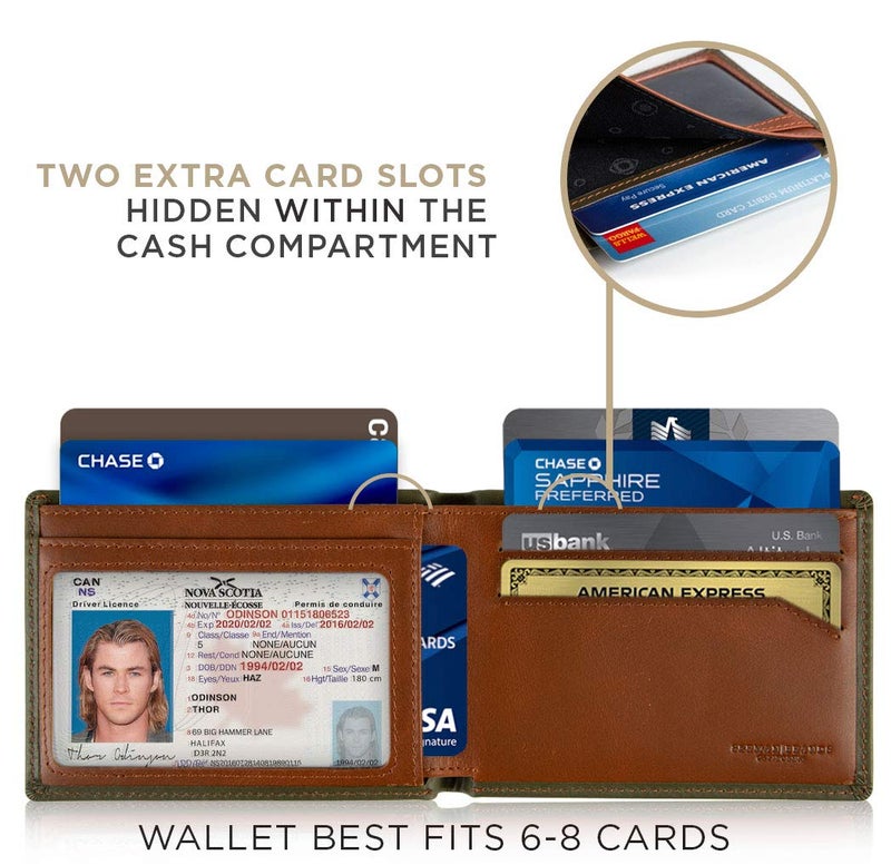 SERMAN BRANDS Mens Slim Bifold Wallet RFID Blocking Minimalist Front Pocket Full Grain Leather Wallets for Men - Thin & Stylish (Salted Green Elite) - Image 4