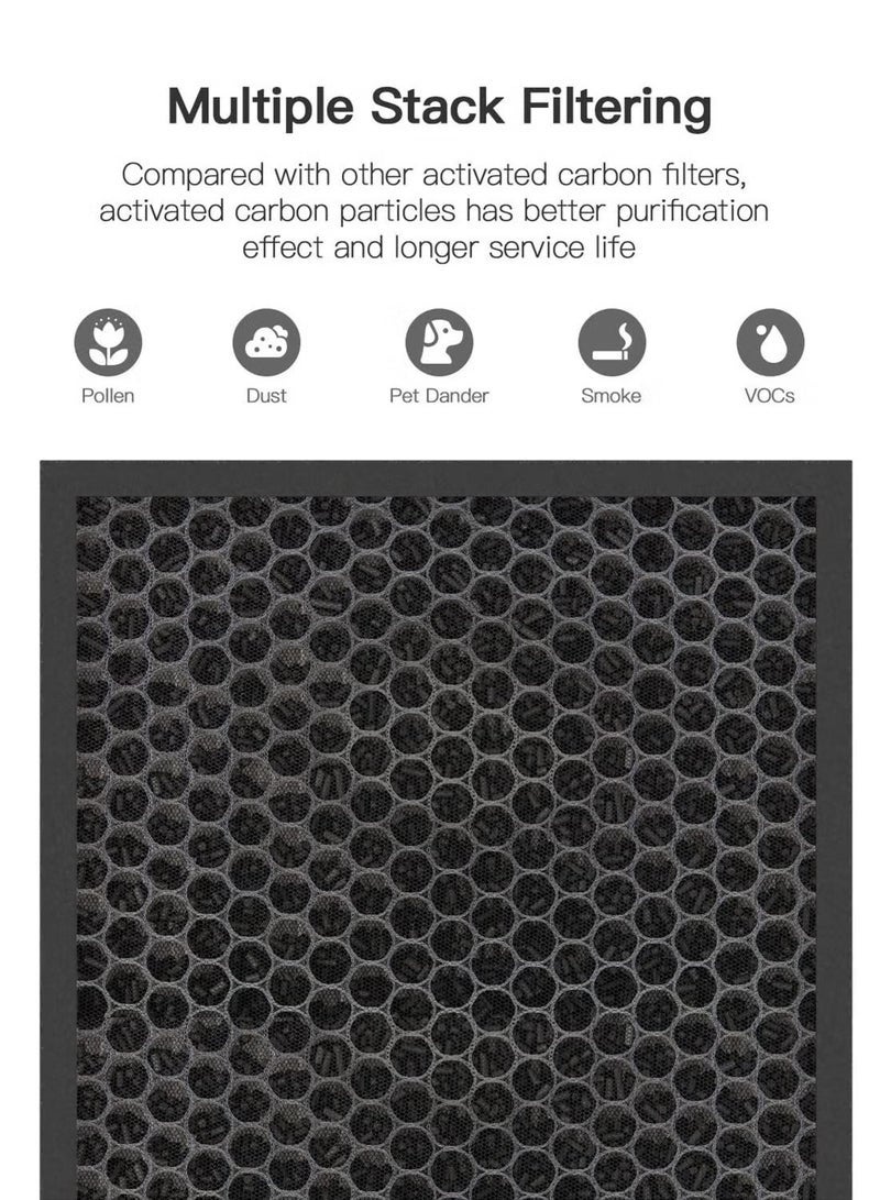 Bukela Air Filter H13 Ture HEPA Filter Suitable ibsun HY4866 Air Purifier for Dust, Pet Dander, Pollen for Bedroom and Office, Standard Version, 2 Pack - Image 4