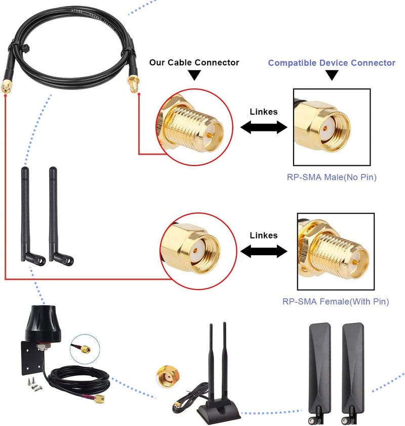 XRDS -RF 3ft Low Loss RG58 RP-SMA WiFi Antenna Extension Coax Cable for WiFi LAN Router Wireless Network Card Adapter - Image 5