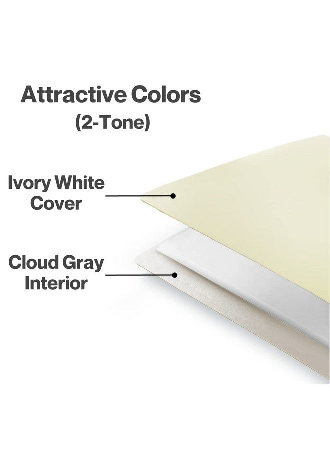 Cranbury Small Photo Album 4X6 (Ivory) 2 Pack Plastic 4 X 6 Photo Book Album Each Shows 48 Pictures Mini Picture Album Binder With Customizable Cover Baby Photo Books With 4X6 Photo Sleeves - Image 4