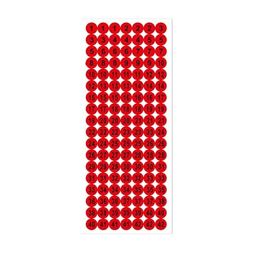Remarkabel Breaker Panel Labels,11 Pcs Circuit Breaker Label Electrical Panel Labels Breaker Box Stickers,Adhesive Electrical Electric Box Sticker Number Breaker Panel Label for Door Electrical Box (Red) - Image 4