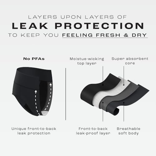 Bambody Absorbent Panties, Period Underwear for Women and Teens - All-Day Long - Overnight Protection- Postpartum, Leakproof - X-Large - 3 Pack: Black - Image 5