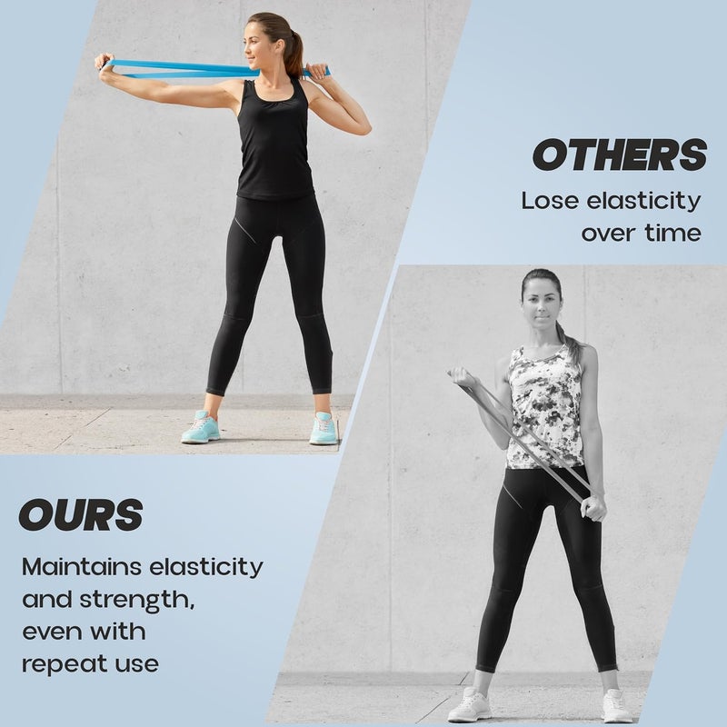 KONEX Natural Latex Resistance Band Loops for Men & Women | High Elasticity, Durable & Odour Free | Ideal for Home or Gym Workouts, Exercises, Stretching, Pull Ups, and Booty Toning (Pack of 3) - Image 5