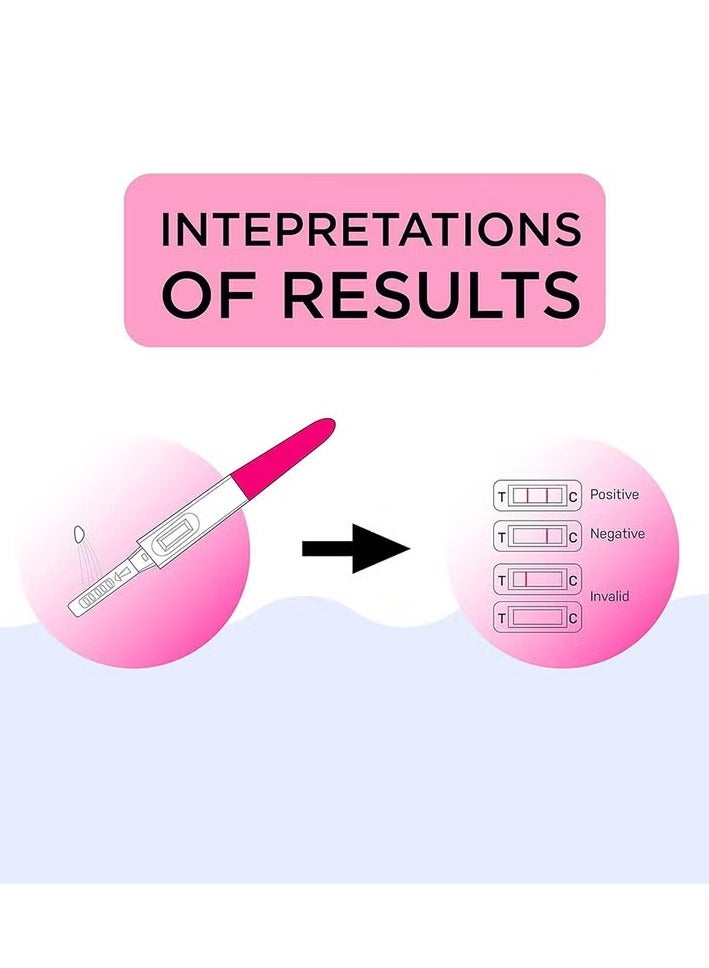 NOVAMED Midstream One Step Pregnancy Test 1's - Image 2