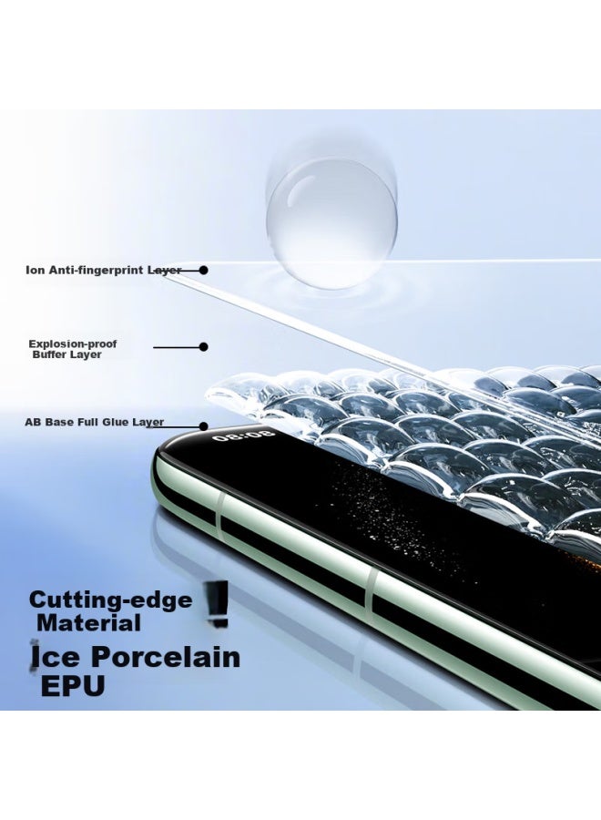 Smartdevil Screen Protector For Huawei Mate70pro And Mate70pro+, Non-tempered Soft Film, Feifan Dashi Rs Full Adhesive Film, Full Screen, Anti-fingerprint, Shockproof - Image 4