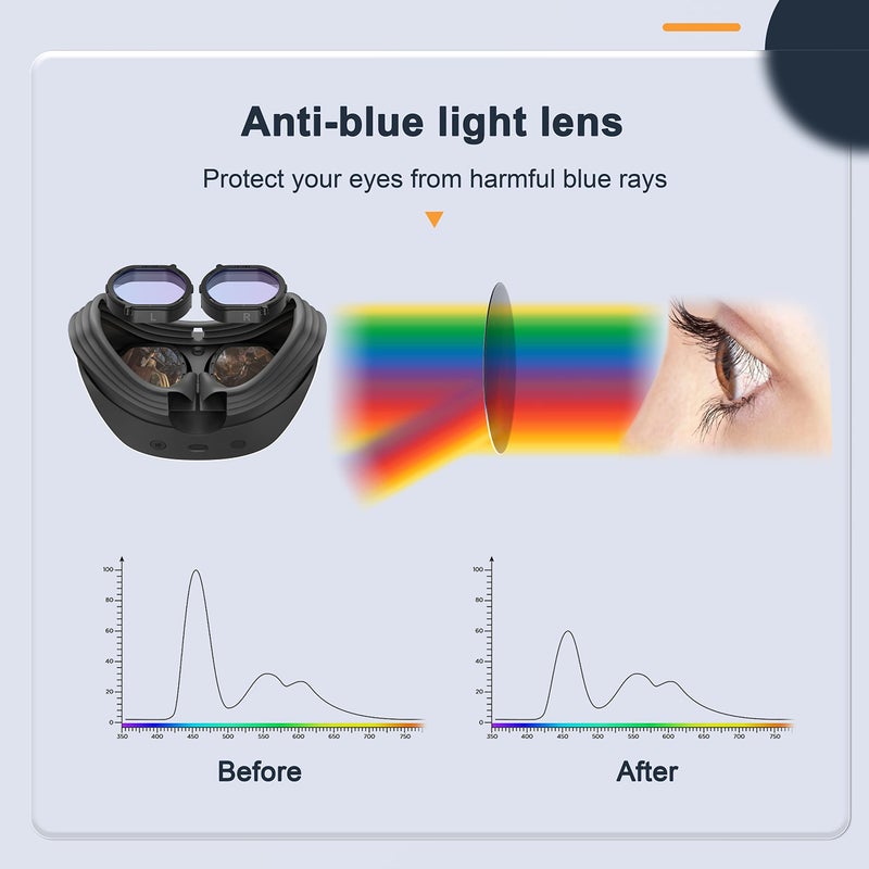 DEVASO Glasses Spacer Protector for PSVR2, Blue Light Blocking Glasses Compatible with Playstation VR2, Anti-Scratch Ring Adapter Prevent Eyeglass Glasses from Scratching for PS VR2 (1 Pair) - Image 5