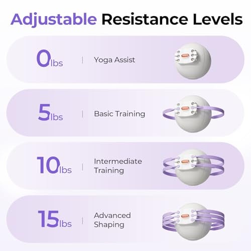 FEIERDUN Thigh Master, Kegel Exerciser, Pelvic Floor Muscle Trainer for Women, Adjustable 5-Level Resistance, Inner/Outer Thigh Leg Hip Glute Arm Toner,Leg-Shaping Ball-Purple - Image 5