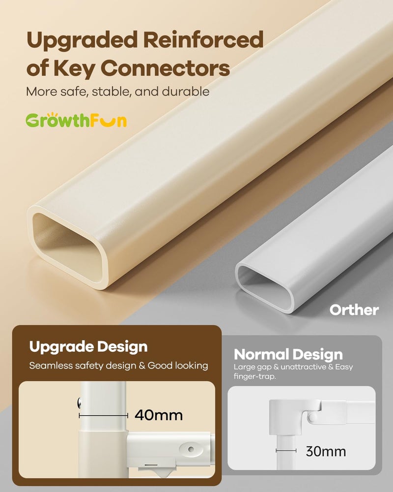 GrowthFun Foldable Bed Rail for Toddlers, 71in Reinforced Carbon Steel Frame&Connectors, Breathable Cationic Fabric - Safety Toddler Bed Rails for Queen, King, Twin, Full, No-Tool Setup. - Image 4