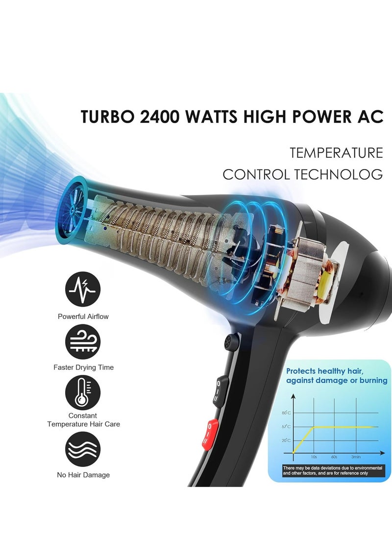 JUFU JUFU - Hair Dryer Professional Ionic Salon Hair Dryer 2300W Powerful Fast-Drying Ionic Hair Dryers with Diffuser, for Women Men - Image 1