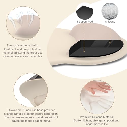 MOSISO Wrist Rest Support for Mouse PadKeyboard Set Circle Curved Ergonomic MousepadCoaster NonSlip Base HomeOffice Pain ReliefEasy Typing Pad with Soft ClothSilicone Lining Apricot - Image 3