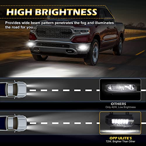 OPP ULITE Ram Led Fog Lights for Dodge Ram 1500 2019-2021, 2019-2022 Dodge Ram 2500 3500, 72W 3100LM 6500K Cool White, Clear Lens Bumper Fog Driving Light, 2PC Pack (1921 Ram Fog) - Image 2