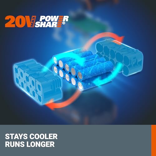 ووركس بطارية WORX 20V PowerShare ليثيوم أيون 2.0 أمبير 2 قطعة WA3669.2 - Image 5
