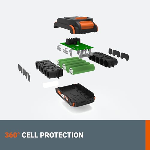 ووركس بطارية WORX 20V PowerShare ليثيوم أيون 2.0 أمبير 2 قطعة WA3669.2 - Image 2
