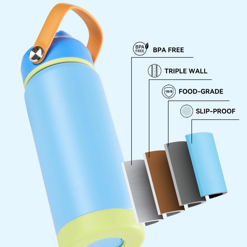 Fijinhom 18oz Insulated Stainless Steel Water Bottle, Wide Mouth Double Wall Vacuum, Silicone Straw, Sweat & Leak Proof, BPA Free Insulated Water Flask for Travel, Keep Cold 24h Hot 12h, Cerulean - Image 5