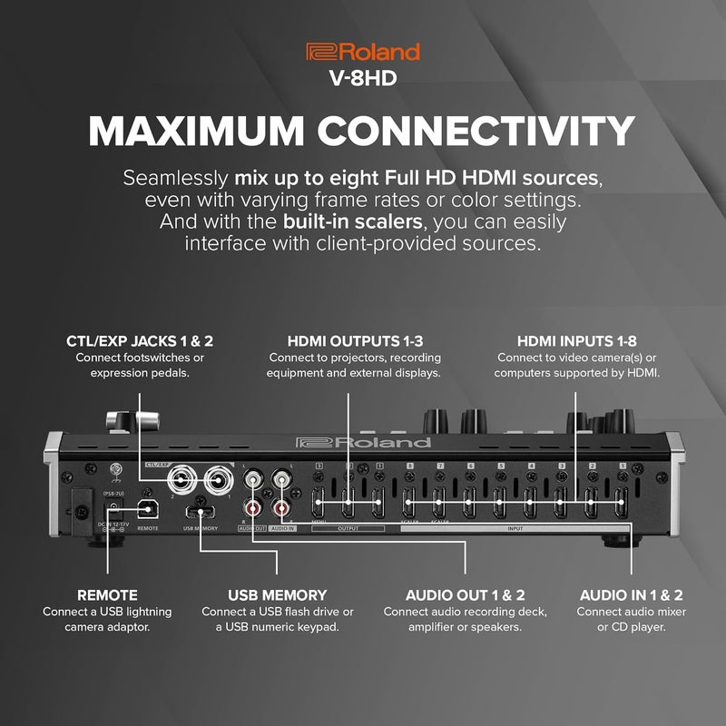 Roland V-8HD Video Switcher with HDMI Workflow and Built-In Multi-Viewer Preview Monitor - Image 4