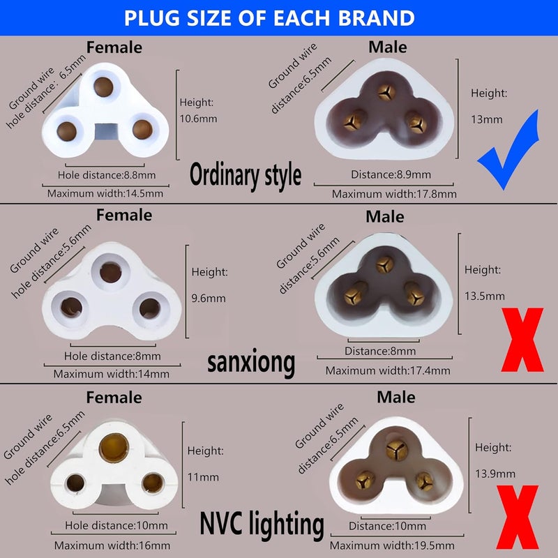 SinLoon ULLP Certification T5 T8 LED Lamp Connecting Wire Ceiling Lights Daylight LED Integrated Tube Cable Linkable Cords for LED Tube Lamp Holder Socket Fittings with Cables49FT15M2Pack - Image 4