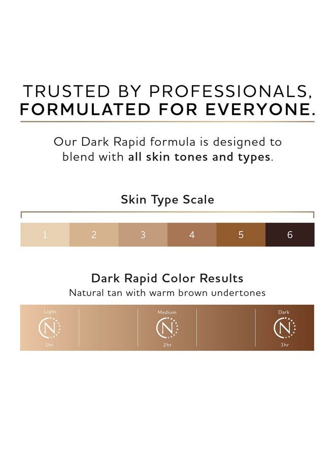 Norvell Premium Sunless Tanning Solution - One Hour Rapid, 8 fl.oz. - Image 4