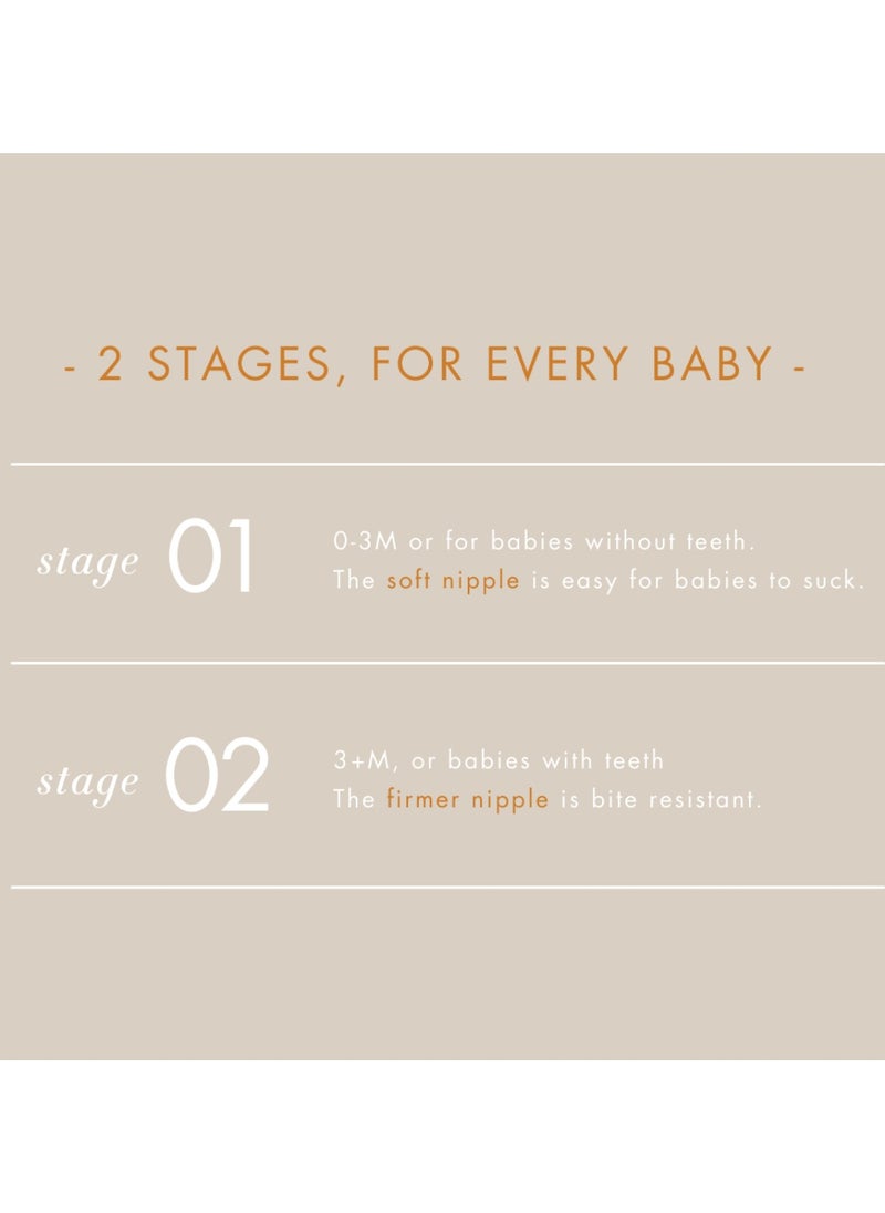 doddle & co. - Doddle & Co. Baby Pacifier, Natural Shape, 100% Silicone - Tokyo Pop Pacifier (3m+) - Navy/Cloud 9 - Image 1