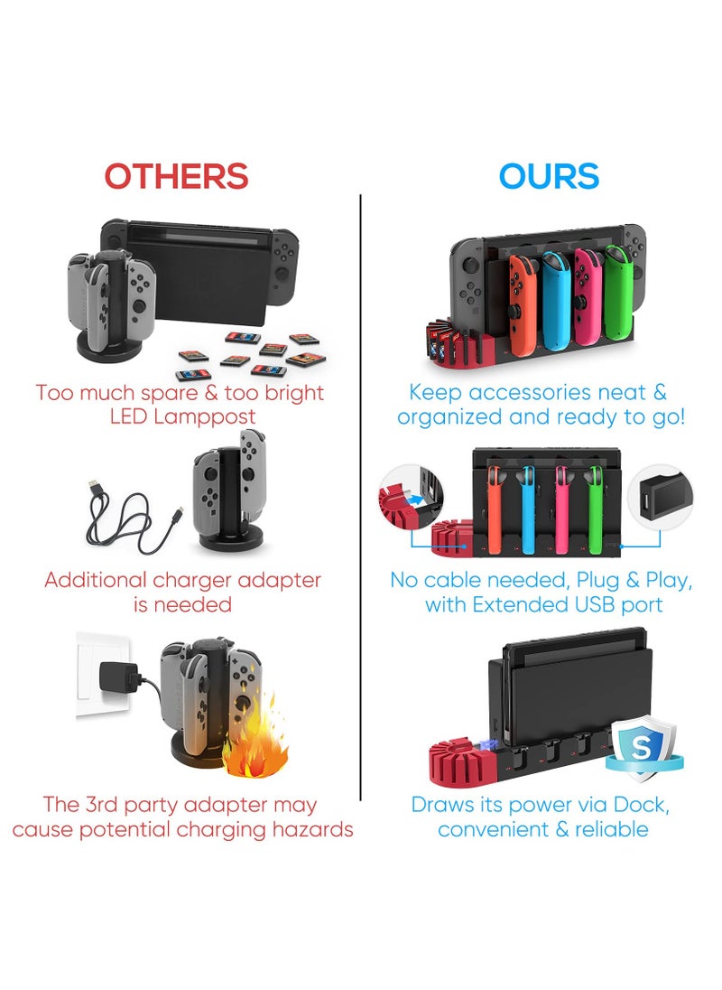 KASTWAVE - Charging Dock for Nintendo Switch Joy-Con Controller, Fast Charging Dock with 9 Game Card Storage Slots, Powered by the original for Nintendo Switch dock, for Nintendo Switch Joycon (Black) - Image 1
