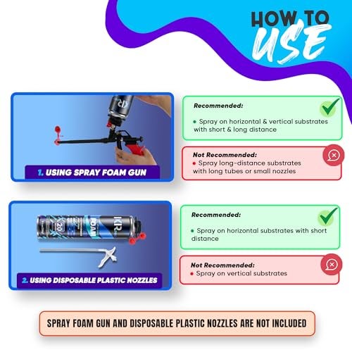 ixirpro Spray Foam Insulation Can (26.46 oz. / 750 g) Expanding Sealant, Closed Cell Spray Foam Heat Acoustic Insulation, High Density, Walls Ceiling Windows Doors - Image 2