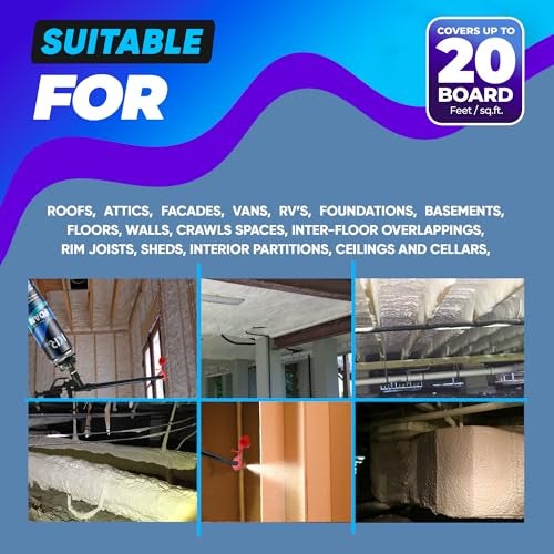 ixirpro Spray Foam Insulation Can (26.46 oz. / 750 g) Expanding Sealant, Closed Cell Spray Foam Heat Acoustic Insulation, High Density, Walls Ceiling Windows Doors - Image 5