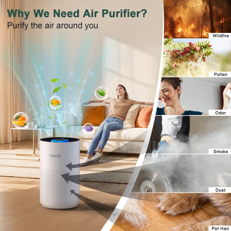VNIUP Air Purifiers for Bedroom Home up to 1250 ftÂ², Vniup H14 True HEPA Room Air Purifiers for Bedroom, with Fragrance Function Sleep Mode& Light Mode Air Cleaner for Pet Dander Odor Dust Smoke - Image 4