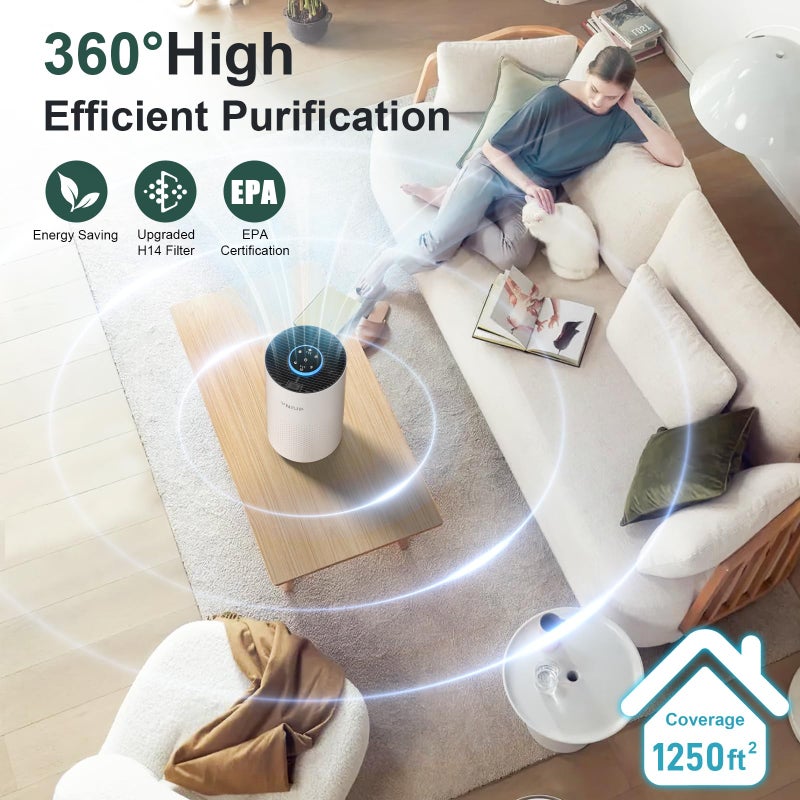 VNIUP Air Purifiers for Bedroom Home up to 1250 ftÂ², Vniup H14 True HEPA Room Air Purifiers for Bedroom, with Fragrance Function Sleep Mode& Light Mode Air Cleaner for Pet Dander Odor Dust Smoke - Image 3