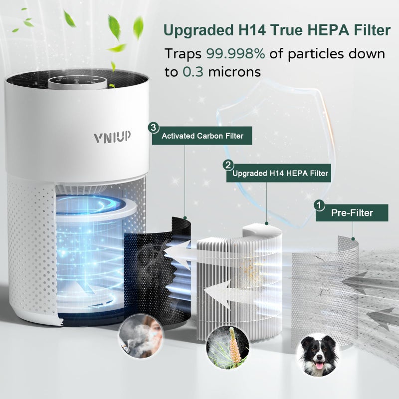 VNIUP Air Purifiers for Bedroom Home up to 1250 ftÂ², Vniup H14 True HEPA Room Air Purifiers for Bedroom, with Fragrance Function Sleep Mode& Light Mode Air Cleaner for Pet Dander Odor Dust Smoke - Image 5