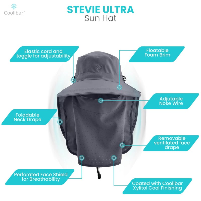 Coolibar Sun Hat with Neck Drape & Clip-On Face Mask - UPF 50+ Sun Protection - Stevie Ultra in Carbon - Image 3
