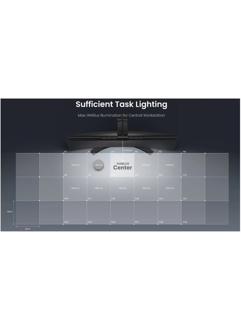 Yeelight Yeelight Pura Monitor Light Bar Pro | 1446lux Task Lighting | USB-C Port | Curved Screen Compatible | Black  - Image 3