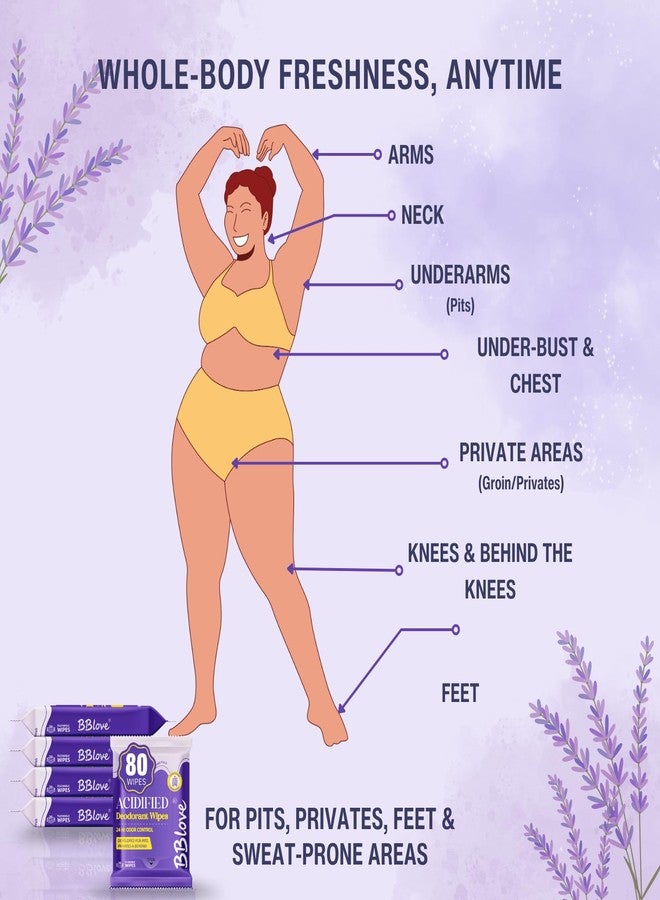 BBlove Acidified Body Wipes - 24H Odor Control, pH Balanced for Underarms & Whole Body, Aluminum-Free & Skin-Loving Formula, 80 Wipes - Image 3