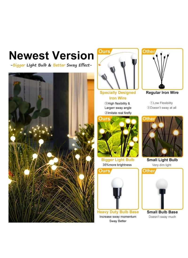 GUDOO 2 Pack 8LED Solar Lamps Solar Swaying Firefly Lamps Solar Powered Firefly Lights Outdoor Waterproof Ground Plug Solar Powered Garden Lights Warm White  - Image 4