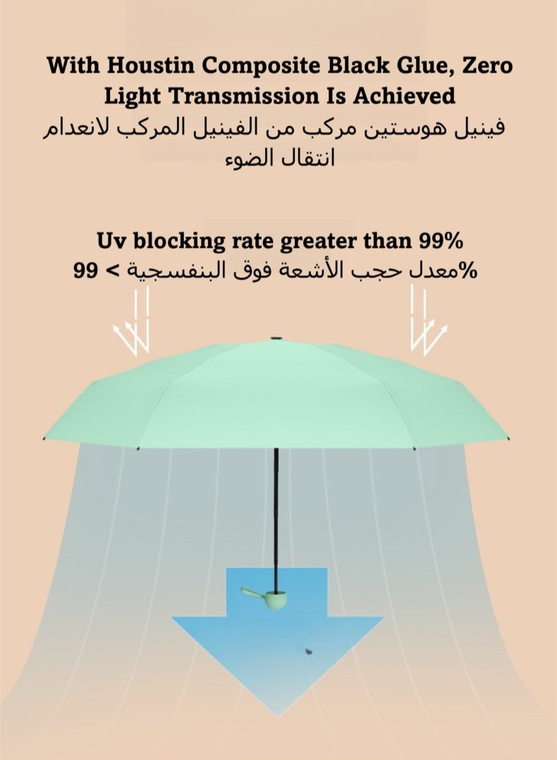 أونليماي فقط مظلة صغيرة للسفر، مظلة صغيرة للحقيبة مع حقيبة للشمس والمطر، مظلة شمسية بحماية من الأشعة فوق البنفسجية UPF 50+، مظلة خفيفة الوزن وصغيرة الحجم للنساء والرجال والأطفال - Image 3