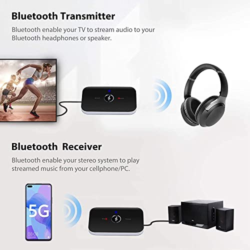 Etzin Bluetooth 5.0 Transmitter Receiver, Bluetoot 2 in 1 Wireless Adapter with 3.5mm Output Mini Bluetooth Audio Adapter Support MP4 / TV/PC/Car/Laptop/Home Stereo System (Black) AE-0831WA - Image 3