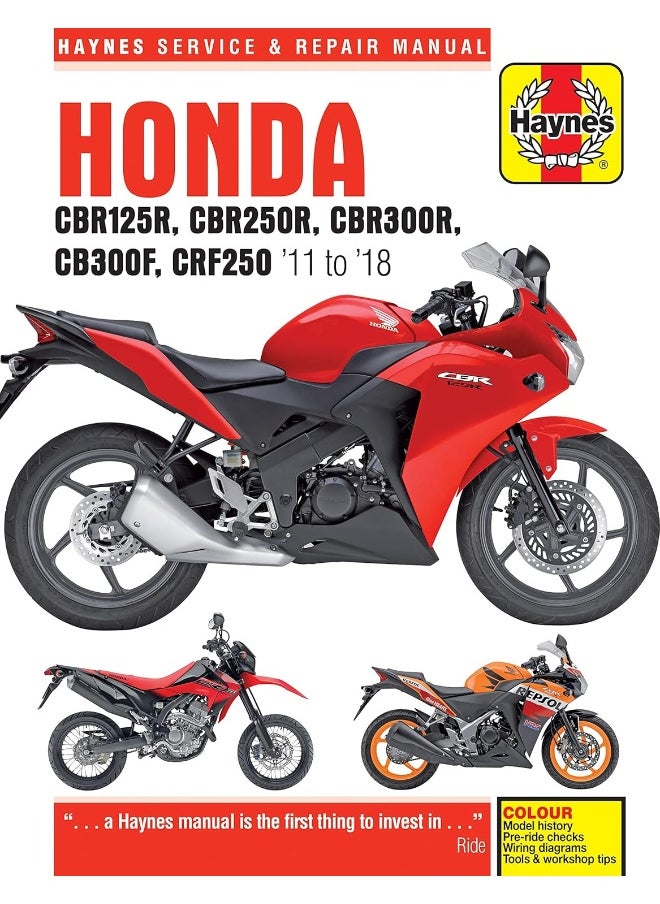 Honda CBR125R, CBR250R, CBR300R, CB300F & CRF250 (11-18)  - Image 2