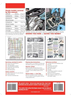 Honda CBR125R, CBR250R, CBR300R, CB300F & CRF250 (11-18)  - Image 2