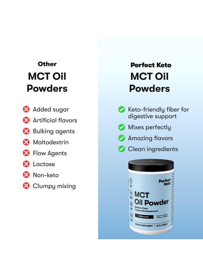 Perfect Keto 7g MCT Oil Powder, Medium Chain Triglycerides Supplement, Non Dairy Coffee Creamer for Keto Diet, Ketogenic MCT Oil Mix for Coffee, Smoothie, Protein Shakes, Tea, Unflavored, 30 Servings - Image 4