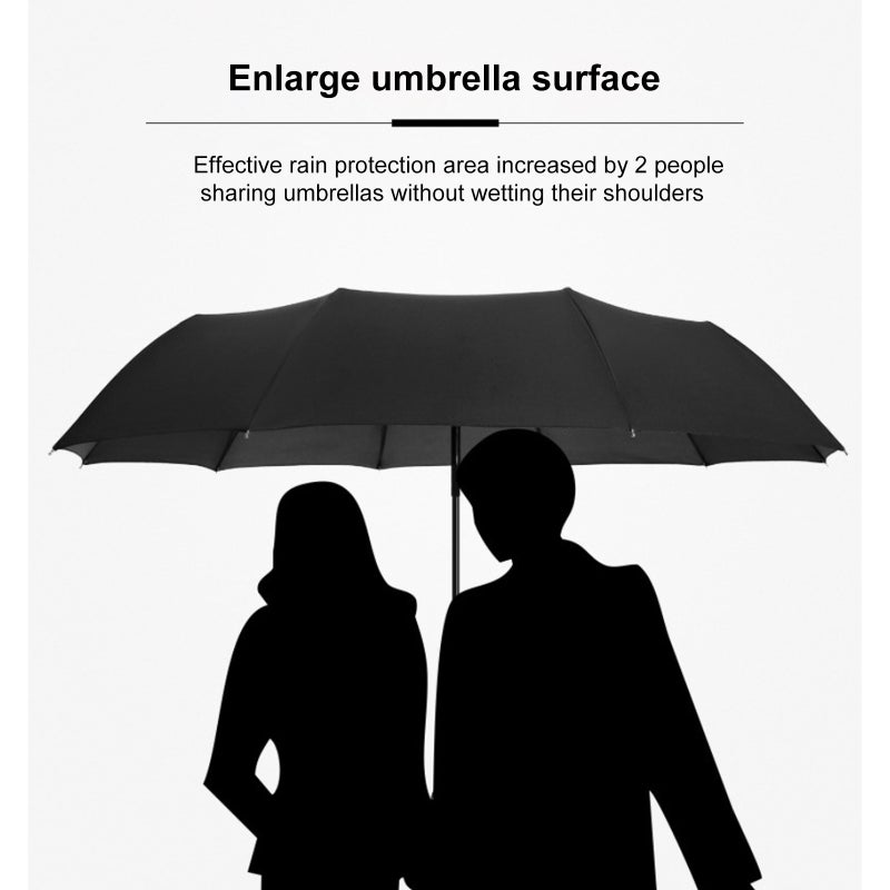 Automatic Umbrella for Men Women Dual-use Foldable Rain Sun Umbrella with Black Coating for Sun Protection UV Protection Reinforced Umbrella Frame 97cm Diameter - Image 5