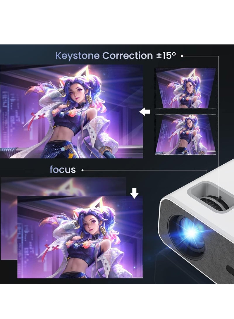 SYOSI بروجيكتور 4K مع واي فاي وبلوتوث، بروجيكتورات محمولة صغيرة للأفلام المنزلية الخارجية، متوافق مع اللابتوب، الهاتف الذكي، عصا التلفاز - Image 3