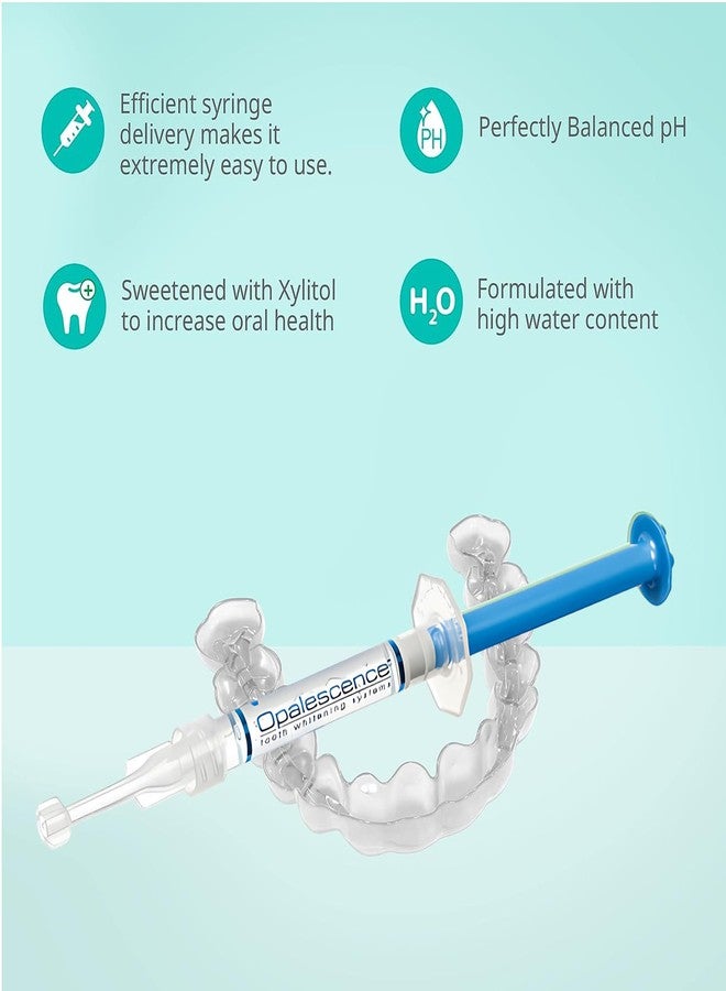 ULTRADENT Opalescence 20% Teeth Whitening Refill Kit (2 Packs / 4 Syringes) Carbamide Peroxide. Made by Ultradent, Unflavored. Tooth Whitening Refill Syringes - B-5402-2 - Image 2