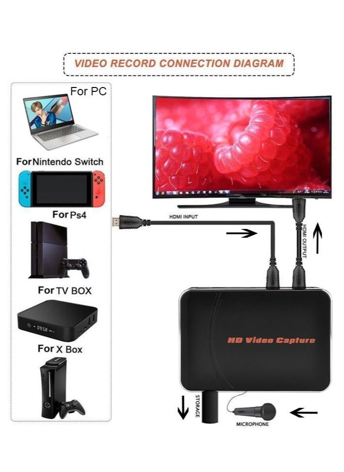 إزكاب - بطاقة التقاط الفيديو EZCAP 280HD HDMI لتسجيل الألعاب صندوق تسجيل فيديو بدقة 1080P و30 إطارًا في الثانية لجهاز Xbox PS3 PS4 بمدخل صوتي للميكروفون، إلى قرص USB، بدون الحاجة إلى جهاز كمبيوتر - Image 1