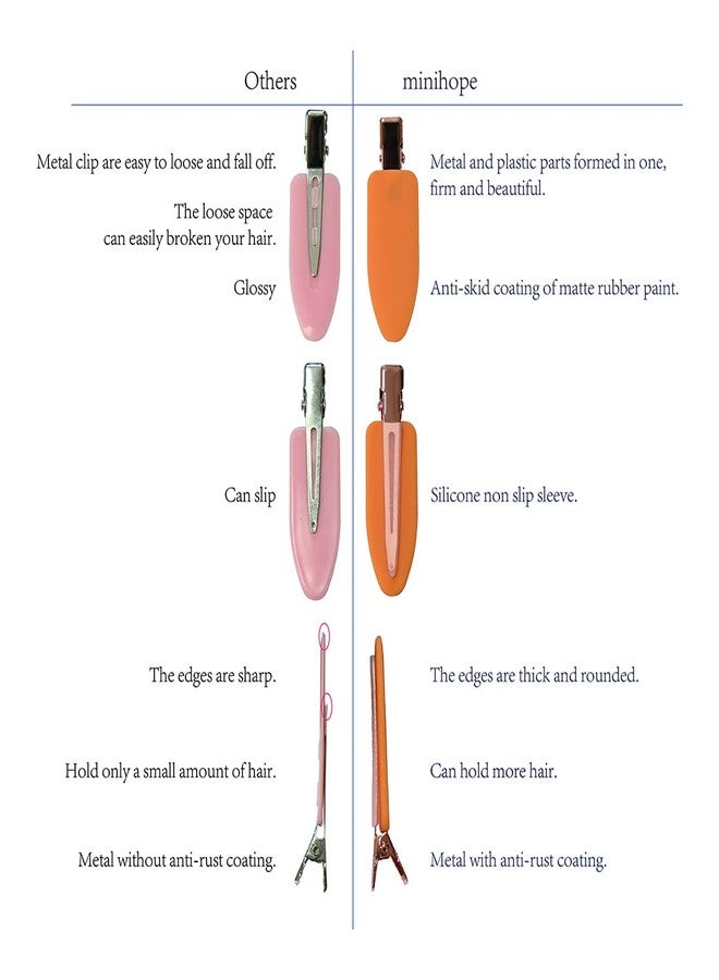 minihope Flat Hair Clips Makeup Hair Clips for Bangs 12 Cont (light)… - Image 3