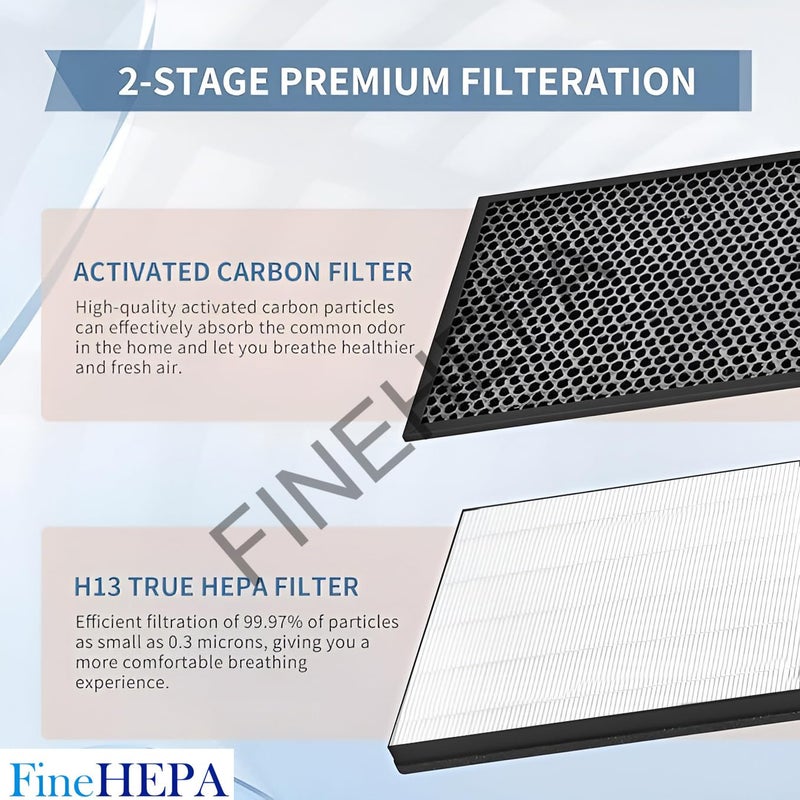 finehepa مجموعة فلاتر FY1410 HEPA البيضاء و FY1413 الكربونية متوافقة مع جهاز تنقية الهواء من فيليبس طراز AC1215 AC1217 AC1211 - Image 5
