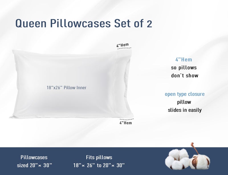 HOMTEC Pillow Cases, Standard Queen Size Cotton Percale Weave Pillowcases, Pre-Shrunk Breathable and Hypoallergenic Pillowcases, Set of 2 (2 Piece Standard/Queen 20 Inch x 30 Inch, White) - Image 3