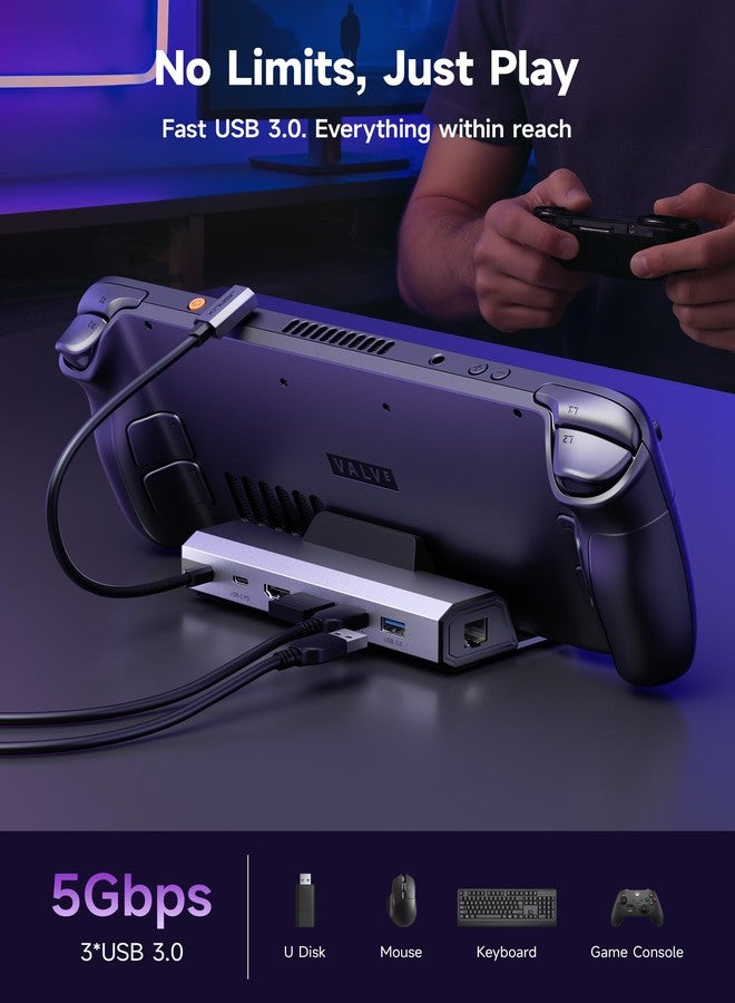 جيسوس محطة إرساء JSAUX لأجهزة Steam Deck/Rog Ally/Legion Go، محطة 7 في 1 لجهاز Steam Deck مزودة بمنفذ HDMI بدقة 4K بمعدل 60 هرتز، ومنفذ DisplayPort، ومنفذ Gigabit Ethernet، ومنفذ USB-A 3.2، وشحن بقوة 100 واط، متوافقة مع جهاز Steam Deck OLED-HB0702 - Image 5