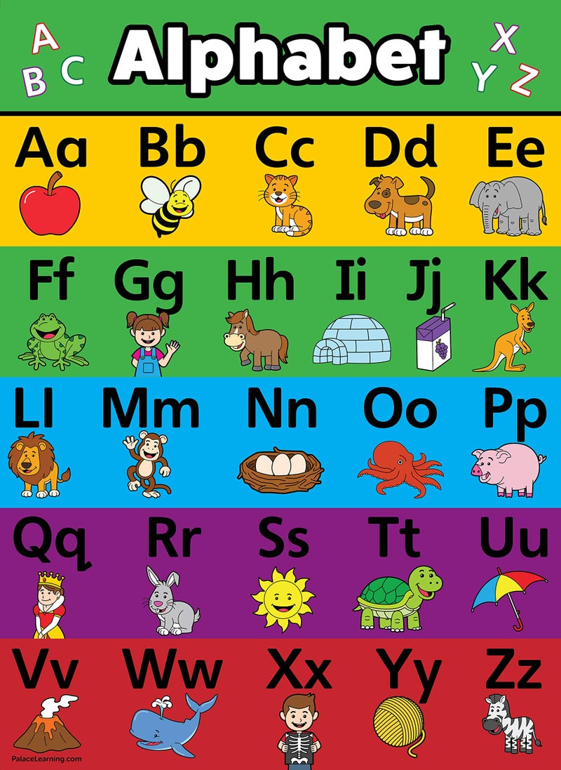 Palace Learning Palace Curriculum ABC Alphabet Poster Chart - LAMINATED 18" x 24" - Double Sided - Image 1